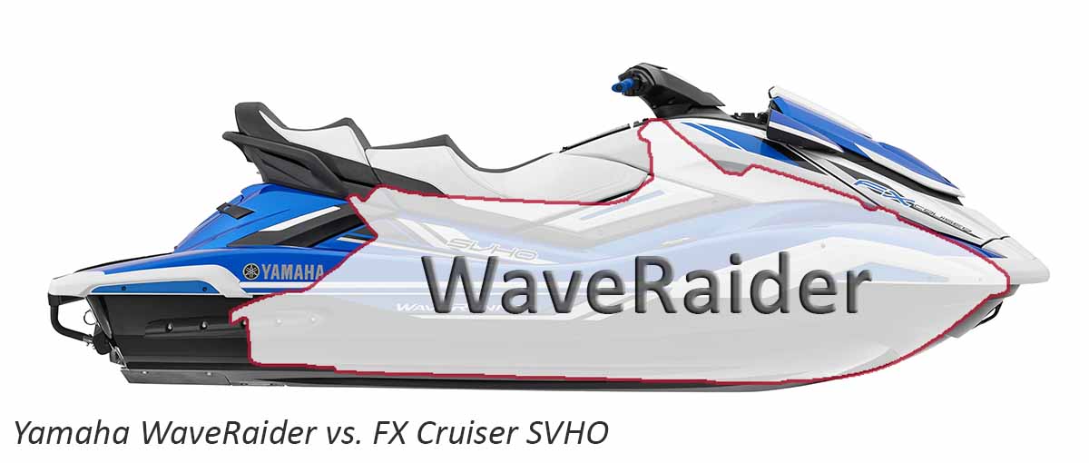 wave raider 700