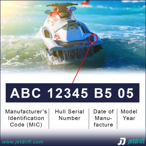 The 4 Best Ways to Identify a Jet Ski [Video]