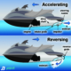 Do Jet Skis Have Reverse? [Explained] - JetDrift